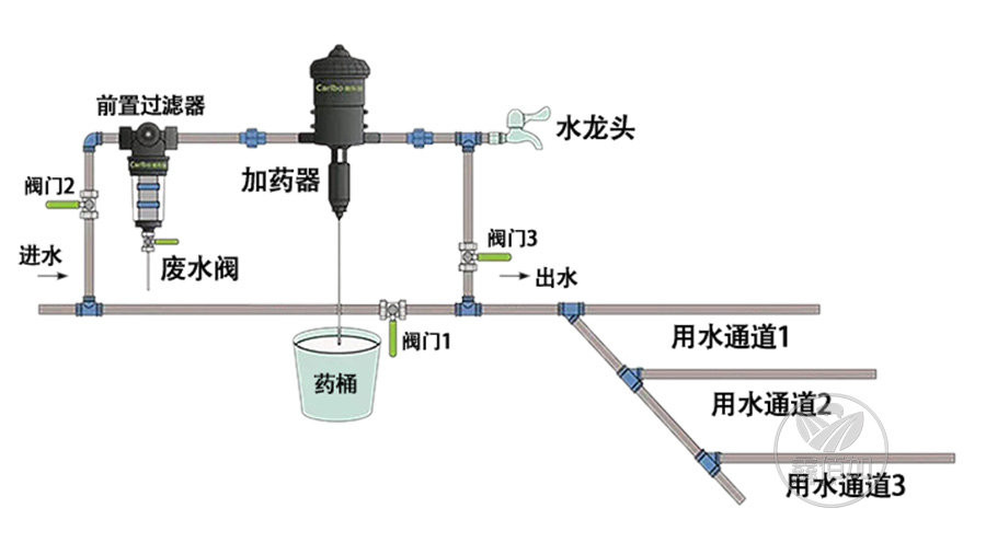 鍔犺嵂鍣?(3).jpg